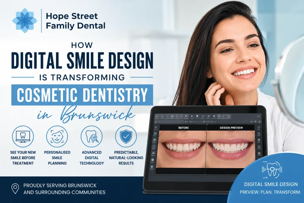 Illustration of What is Digital Smile Design
